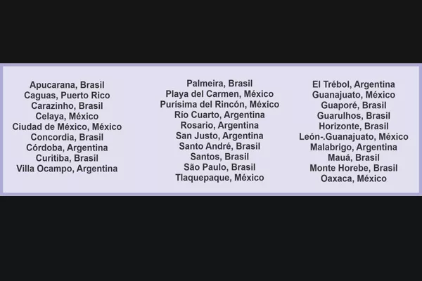 ¡Las Ciudades Educadoras de América Latina festejaron el Día Internacional!