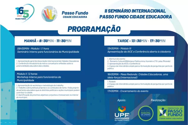 II Seminario Internacional Passo Fundo Ciudad Educadora
