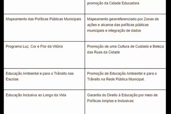 Pacto vitoria Educadora