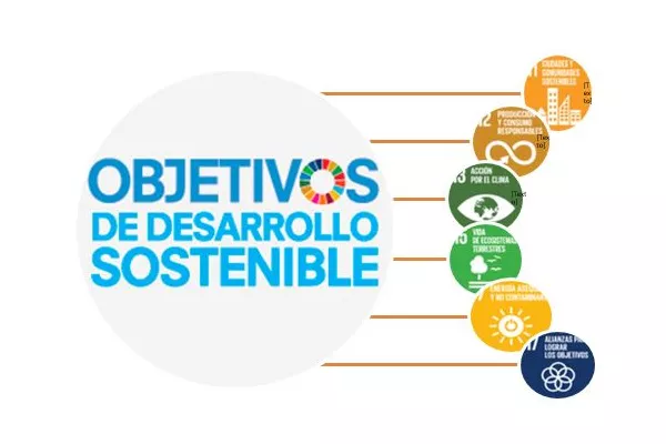 Tilisarao programa compost