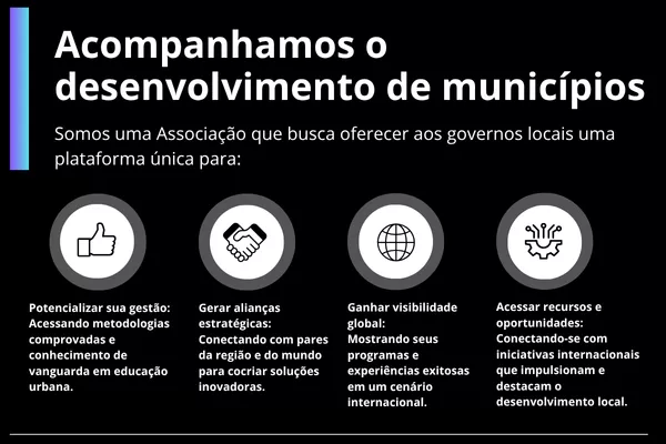 plataforma web PT